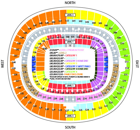 Wales Men Price Map - Small